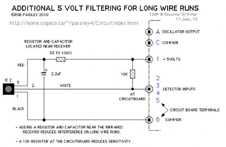Filtering For Long Wire Runs
