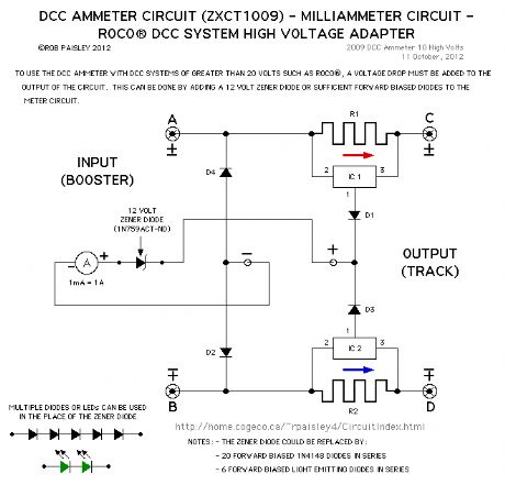 DCC ammeter