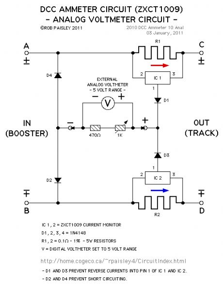 Analog (Or Digital) Voltmeter