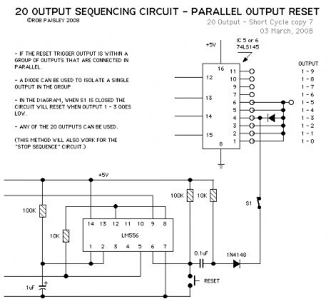 Shortened Sequence Length For Paralleled Outputs