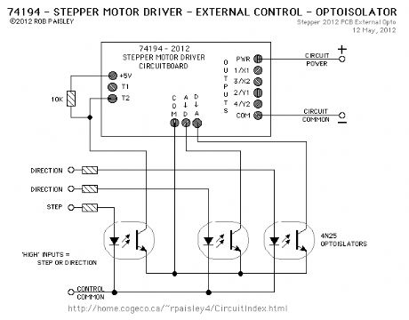 External Controls Using Optoisolators