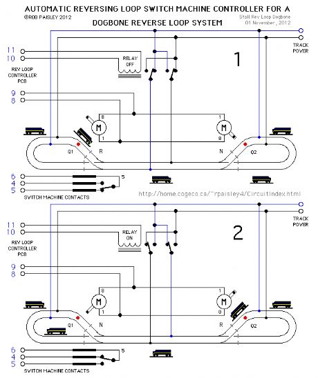 Reverse Loop Switch Machine Controller - Dogbone Track Diagram