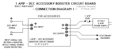 Circuitboard External Connections Diagram