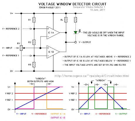 Voltage Window Detector Circuit