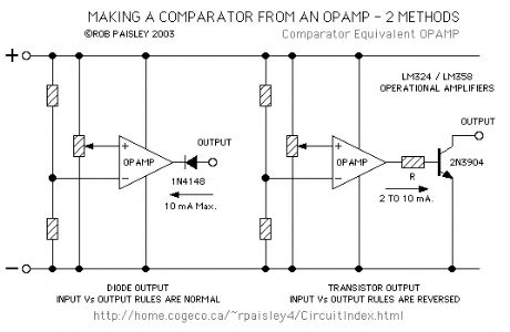 Using An OPAMP As A Comparator