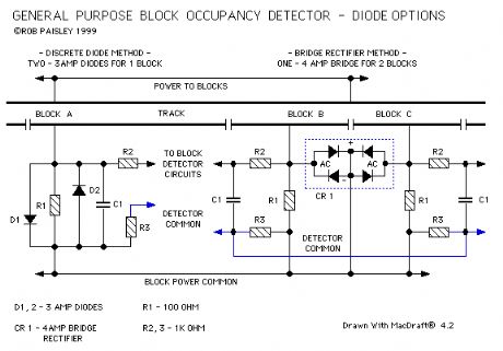 G.P. Block Occupancy Detector - Input Options