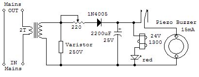 DOMESTIC POWER LIMIT WARNING