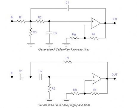 Low-Sensitivity Sallen-Key Filter Design with the HP-67 Programmable Calculator