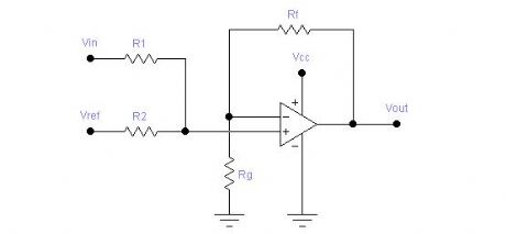 Op-Amp Gain & Offset Design with the HP-67 Programmable Calculator