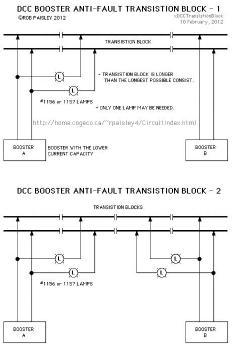 DCC Booster Anti-Fault Transistion Block