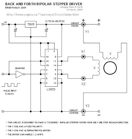 Back And Forth - Bipolar Stepper Motor Driver