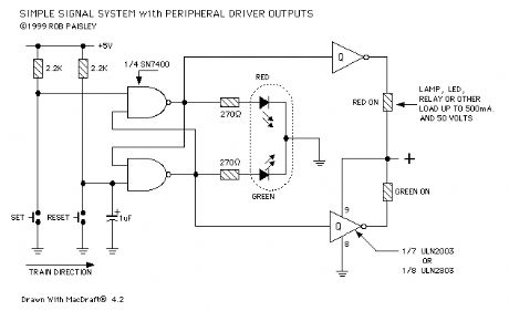 Simple Signal - Peripheral Driver Outputs