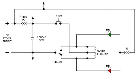 Set Signal / Then Throw