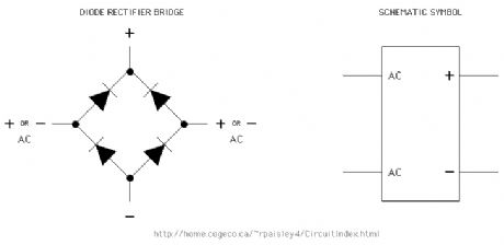 Bridge Rectifiers