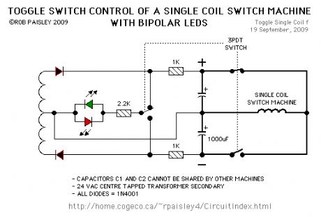Controlling Single Coil Switch Machines 4