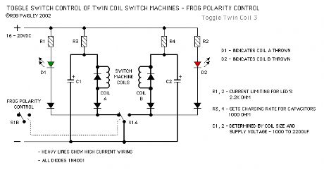 Separate Coils With Frog Polarity Control