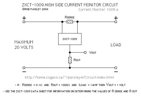 High Side Current Monitor Specific IC