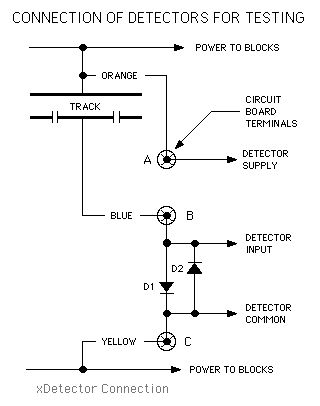 Connection Of Detectors