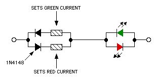 Bi-Colour LED Output Shifting