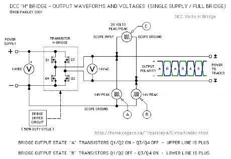 Basic DCC Full H-Bridge Circuit