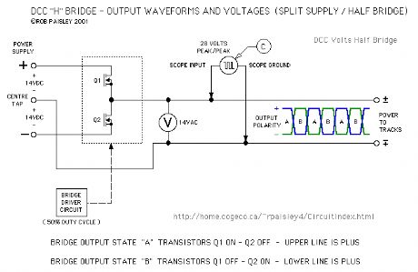 Basic Half Wave - DCC H-Bridge Circuit