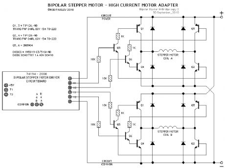 Higher Current Motors