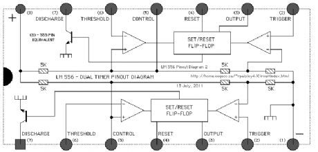 Pinout Diagrams 2
