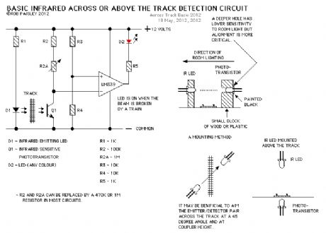 Track Infrared Detectors