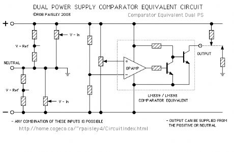 Dual Supply Comparator Equivalent
