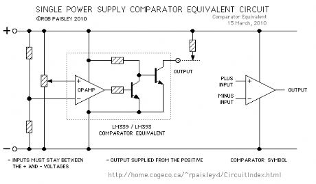 Comparator Equivalent Circuits For Single Power Supplies