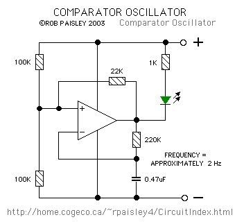 Oscillator Made From A Comparator