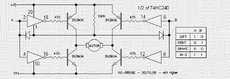 Inverter buffered H-bridges