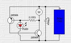 FLED-based solar engines