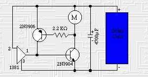 1381-based solar engine
