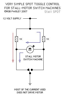 Very Simple SPDT of Stall Motor Switch Machines