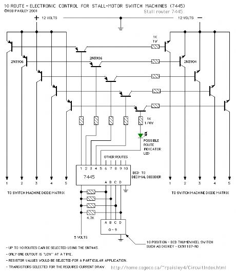 SN7445 Based - Electronic Control Of Track Routing schematic