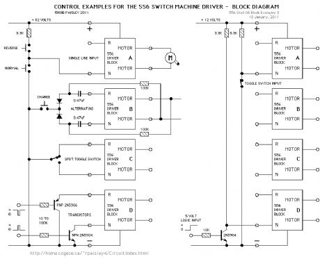 Control Examples For The Switch Machine Driver Circuit