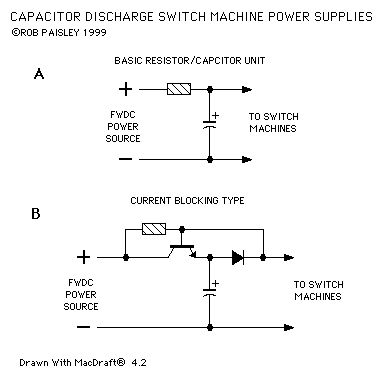 Basic Twin Coil Switch Machine Power Supplies