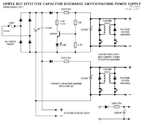Simple But Effective Switch Machine Power Supply