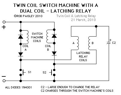Twin Coil Switch Machine With Latching Relay