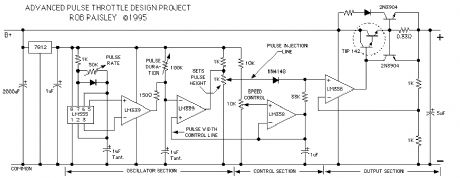A Variable Width Pulse Type Throttle