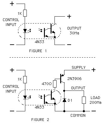 Basic Solid State Relays