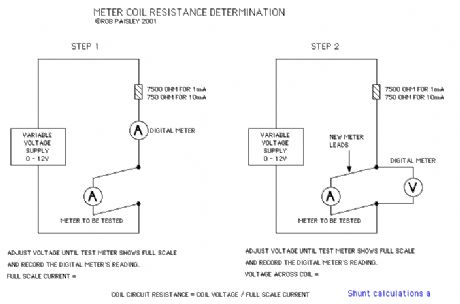 Finding The Coil Resistance Of A Meter