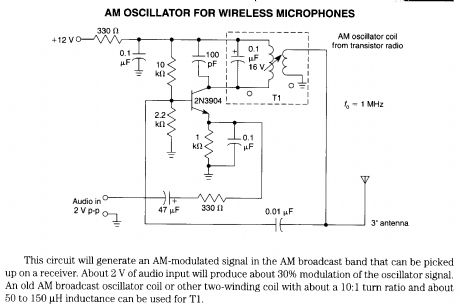 wireless microphone transmitter