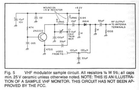 VHF transmitter