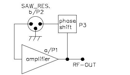 SAWR-based transmitters