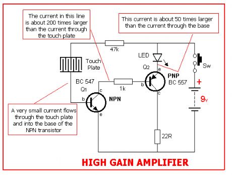High Gain Amplifier  2