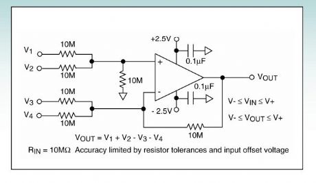 high input impedance DC summing amplifier