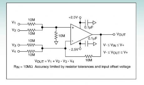 high input impedance precision DC summing amplifier