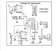 IR transceiver 1.0